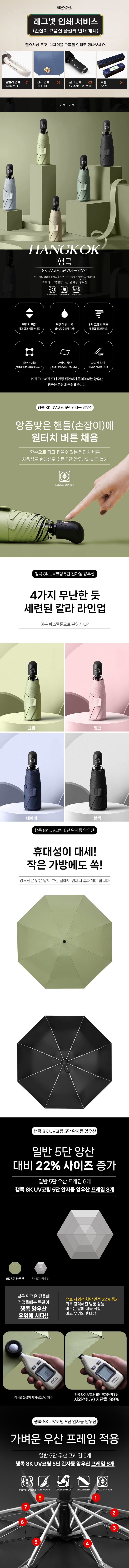 행콕 8K UV코팅 5단 완자동 양우산 상세 이미지